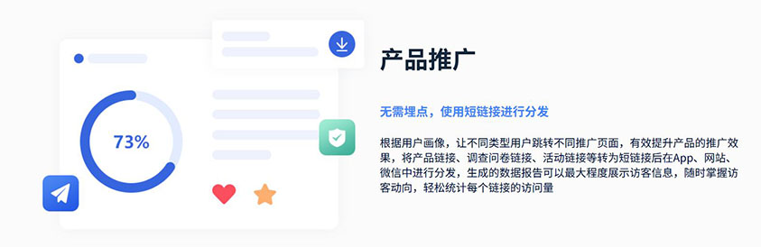 短链接生成在线服务：高效管理与品牌推广工具(1)